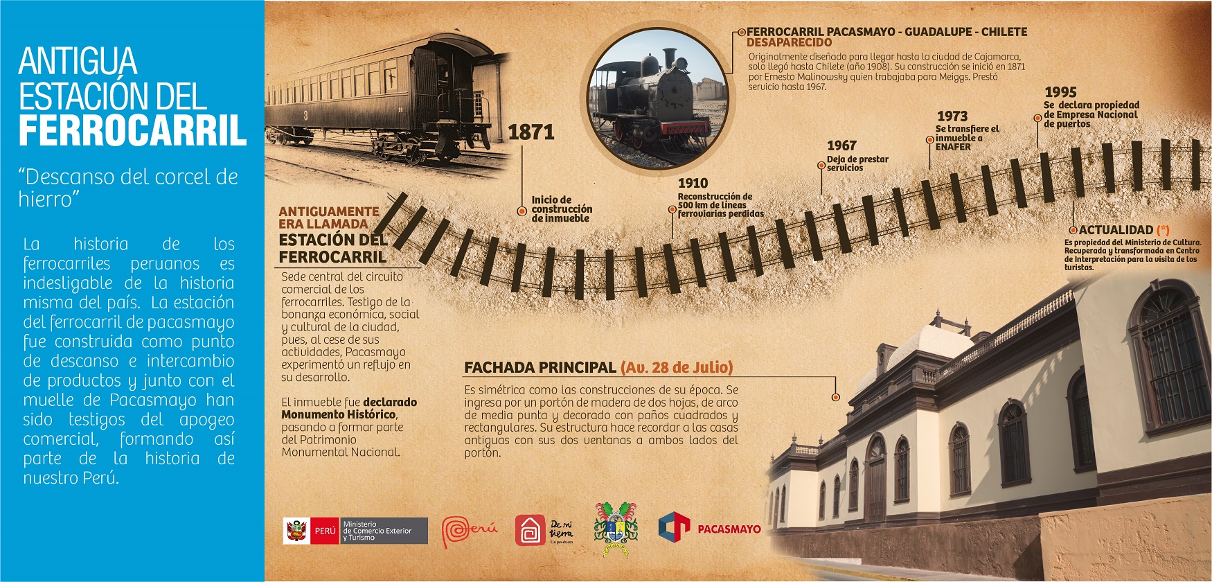 ANTIGUA ESTACIÓN DEL FERROCARRIL