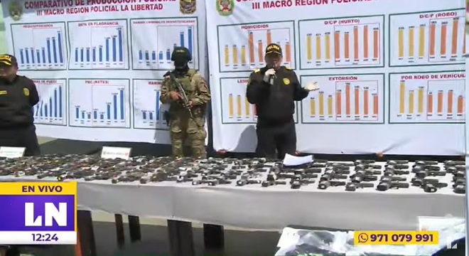 <strong><em>PNP PRESENTA ARMAS DE FUEGO INCAUTADAS DE ENERO A MAYO Y EN EL MARCO DEL ESTADO DE EMERGENCIA PNP, FF.AA.- 2022</em></strong>