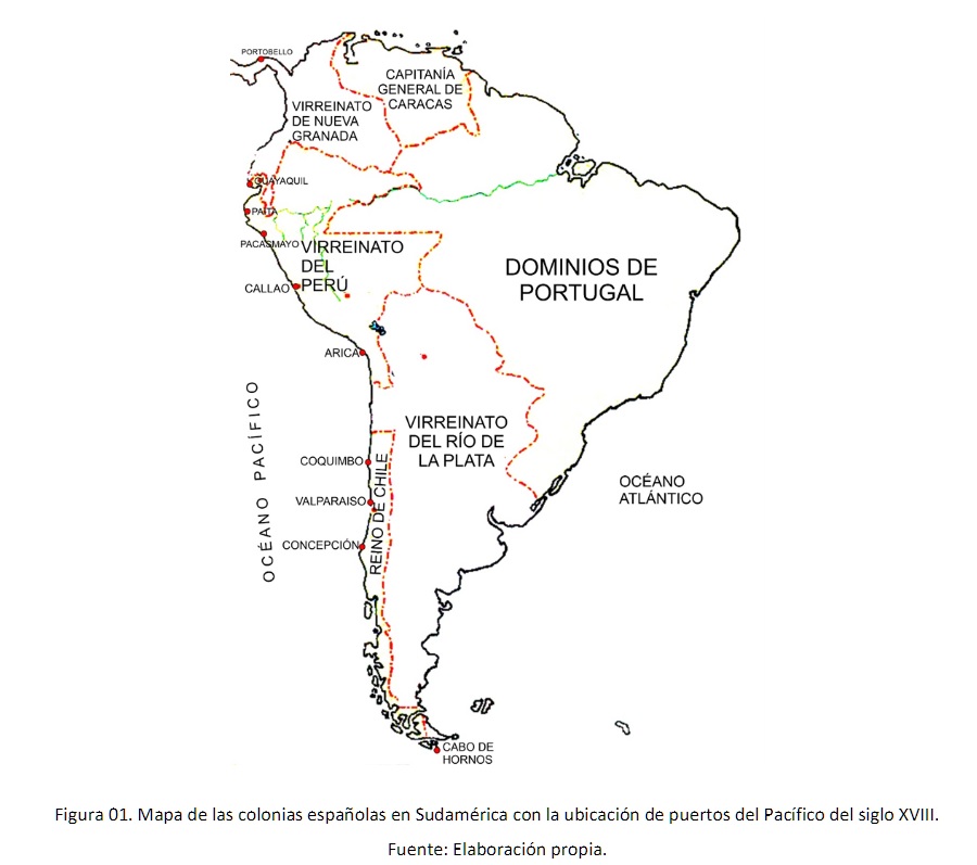 Puerto Pacasmayo 1786
