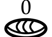 La Decadencia del Avanzado Sistema Numérico Maya Durante la Conquista Española