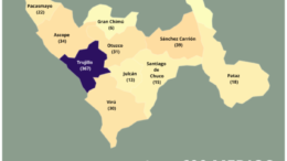 La Libertad supera los 600 medios de comunicación