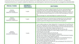 Recordatorio: Cortes de Luz en La Libertad