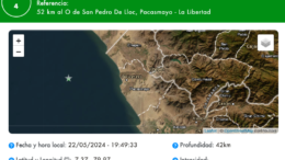 Sismo de 4.0 en Pacasmayo/San Pedro de LLoc