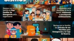 Doble Sismo en La Libertad y San Martín: Temblor de Regular Magnitud Sacude Pacasmayo