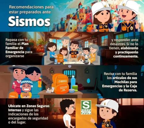 Doble Sismo en La Libertad y San Martín: Temblor de Regular Magnitud Sacude Pacasmayo