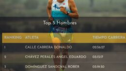 Maratón Pacasmayo 2025: Celebración del Deporte