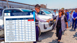 Disminución del 25% en Delitos en La Libertad 2025