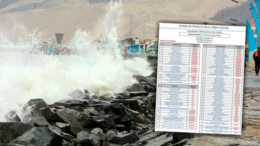 Oleajes Fuertes Cierran Puertos en La Libertad